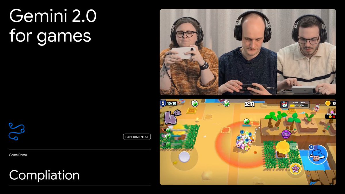 We’re building AI agents to help you navigate the virtual world of video games. 🎮 With Gemini 2.0’s capabilities, they can watch what’s happening on screen in real time, and offer up suggestions for your next move. See it in action ↓