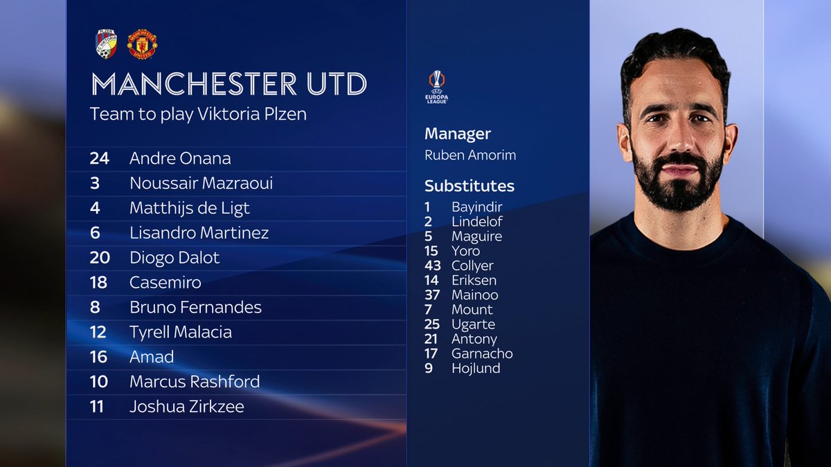 TEAM NEWS 📝 Ruben Amorim makes five changes ahead of Manchester United's clash against Viktoria Plzen 🔴