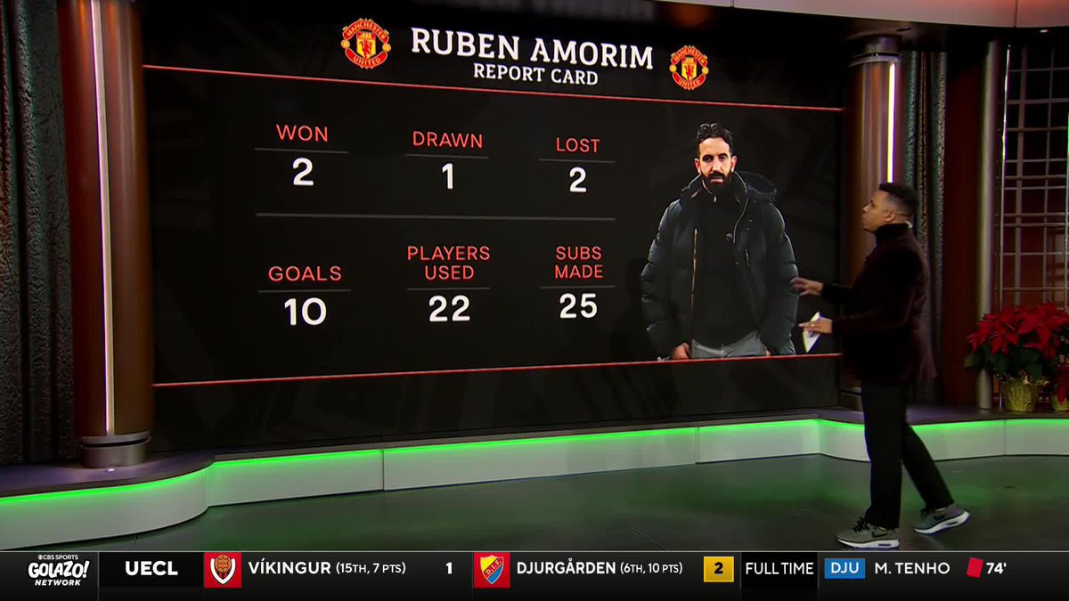 He's making a list, he's checking it twice 🎅 Charlie Davies evaluates Manchester United under Ruben Amorim with a naughty and nice list 😅👇