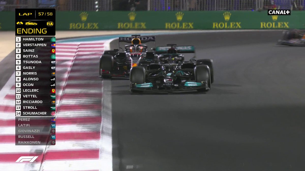 🗓️ On This Day 2021 : le sacre de Max Verstappen sur Lewis Hamilton à Abu Dhabi sur un dernier tour controversé... #F1 #AbuDhabiGP