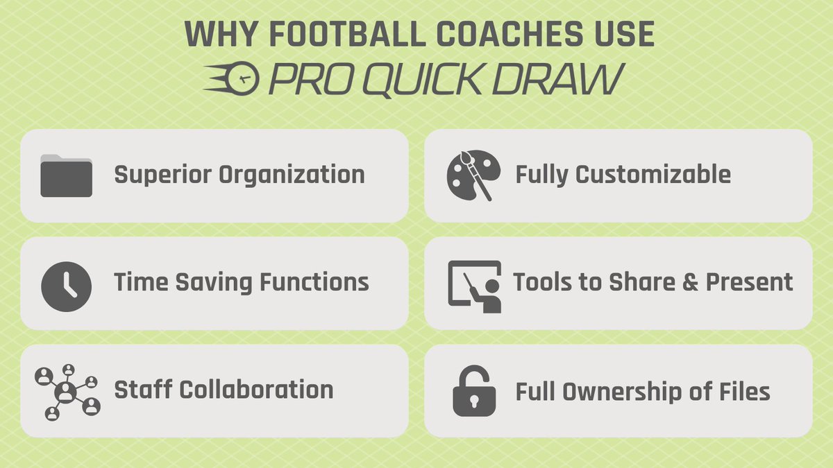 We’ve got a 14-day free trial waiting just for you, complete with a 1:1 demo where you can fire away all your burning questions. Once you’re on the bandwagon, you'll get a 1 hour training session, equipping you to dominate your playbook like a pro. Ready for the challenge?