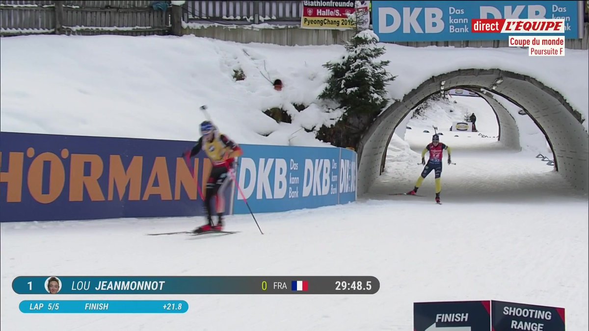 🥇🏆🇫🇷 La victoire pour Lou Jeanmonnot ! 20/20 pour la Française, qui remporte la poursuite d'Hochfilzen. Partie 17e, Julia Simon est remontée à la 6e place. #lequipeBIATHLON
