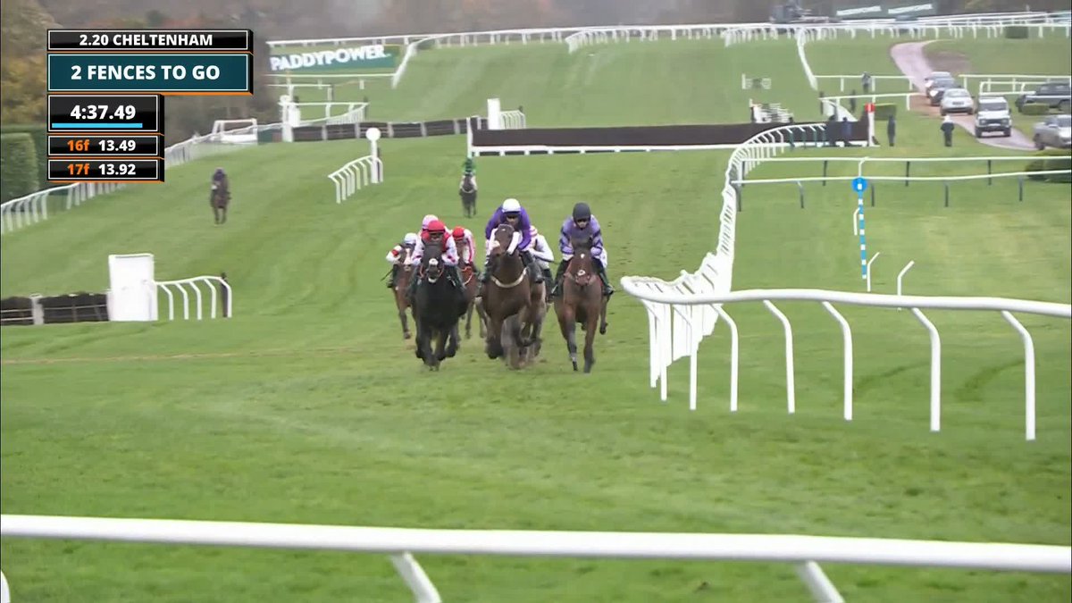 ⭐️ Harry Cobden on Stage Star: “He ran a good race, he just had too much weight. “He hasn’t got a load of options. He has to go left-handed, so that puts a line through a few races. “Back to the drawing board - maybe a tongue strap?” Harry Cobden