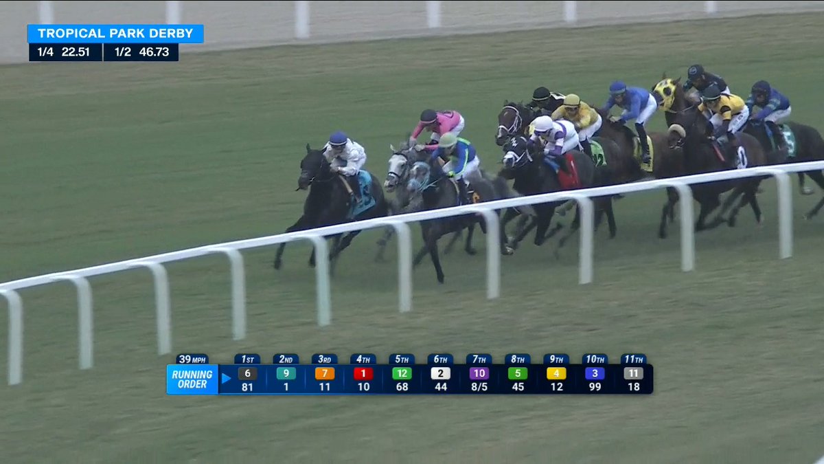 Wow! Iradortiz gets out of a jam and takes his 5th win of the day in the $140,000 Tropical Park Derby. #10 CUGINO found room to get up in time; the son of @lanesendfarms Twirling Candy is trained by Shug McGaughey for West Point Tbred.