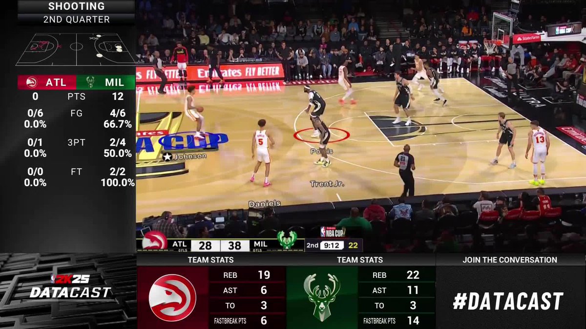 "Have you ever seen Jokic play [NBA 2K]?" 😂 Jamal Murray (Jamal Murray) talks playing 2K with other NBA players on the NBA 2K #DataCast