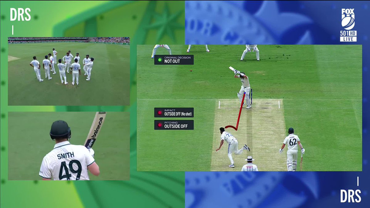 Siraj was CERTAIN he had the wicket of Steve Smith... 📺 Watch #AUSvIND LIVE on ch. 501 or stream on Kayo: ✍️ BLOG 🔢 MATCH CENTRE