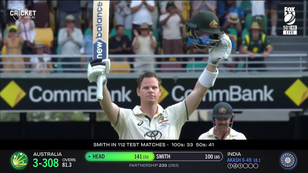 An amazing moment for Steve Smith as he brings up his 33rd Test hundred! #AUSvIND