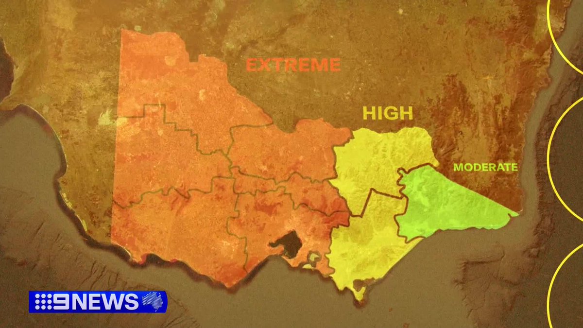 Victorians are facing one of our most dangerous weather days in years, with the mercury set to soar into the 40s across the state. #9News Lana Murphy Mimi Becker
