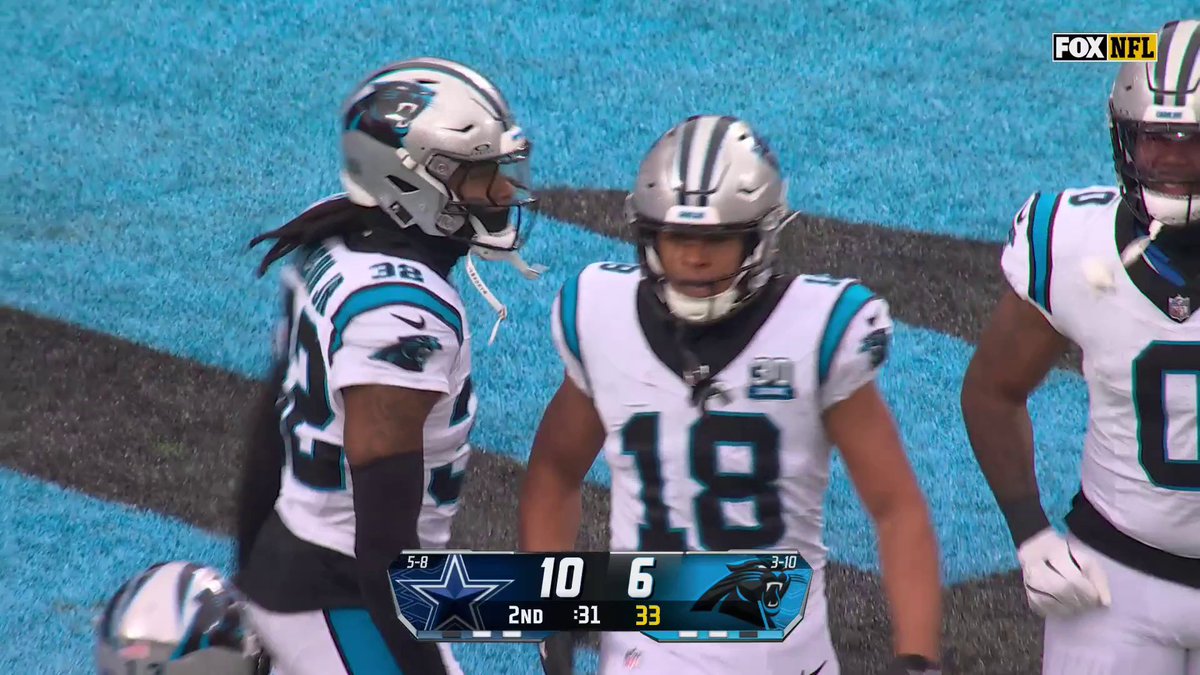 83 YARD TOUCHDOWN FOR THE PANTHERS 🔥 📺 FOX