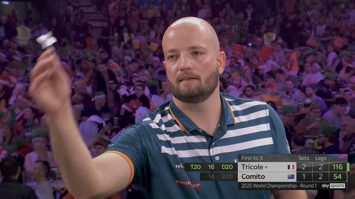 RELIEF FOR TRICOLE! 🇫🇷 Thibault Tricole narrowly avoids a deciding set as he wraps up victory over Joe Comito in the opening game of the tournament! The Frenchman will return to the stage to face Luke Humphries later tonight. 📺 #WCDarts | R1