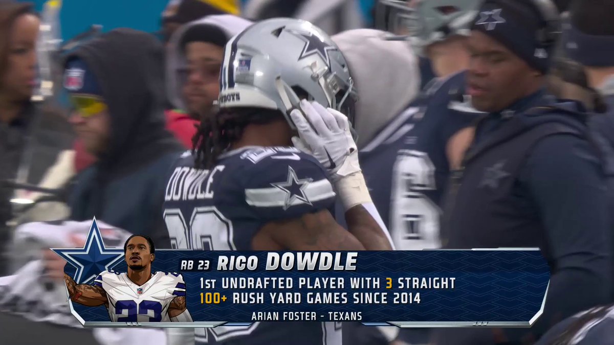 The Dallas Cowboys may have something special in RB Rico Dowdle 👀