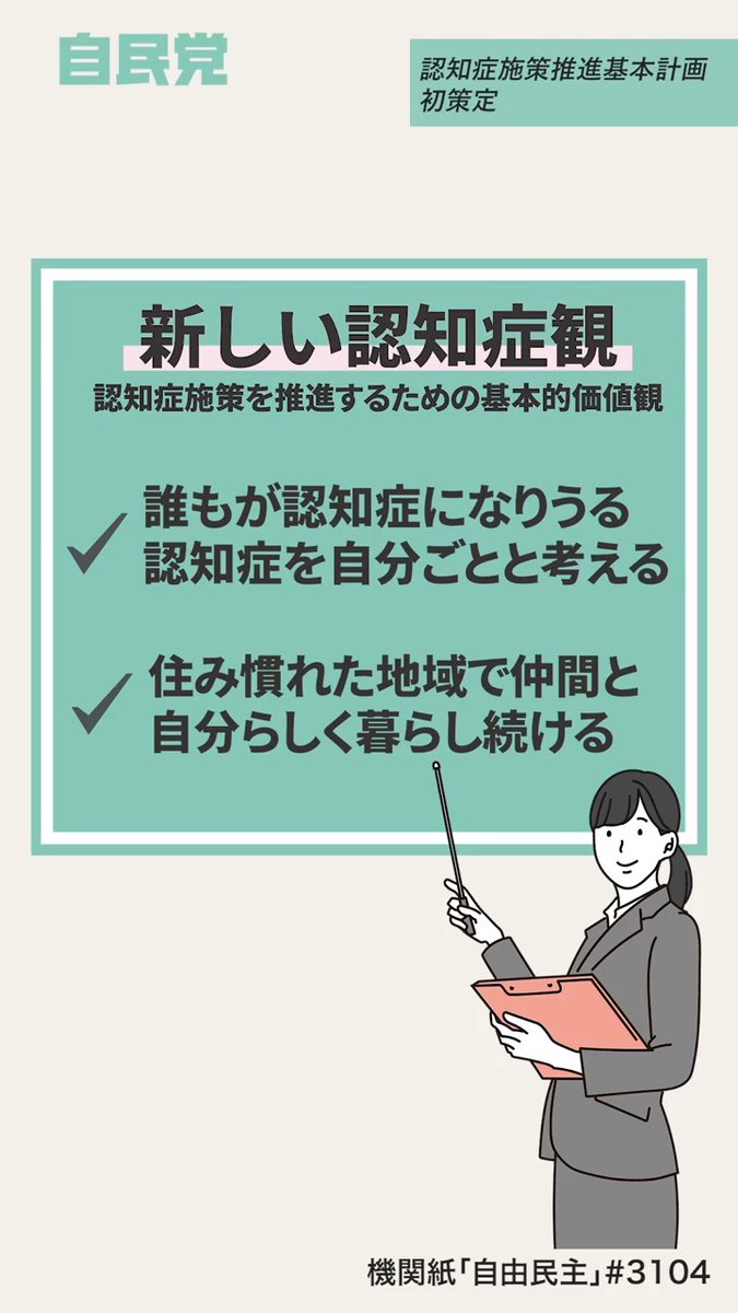 📹1分解説動画「認知症になっても自分らしく暮らせる社会へ」 認知症は誰もがなりうるものです。 「新しい認知症観」を盛り込んだ認知症施策推進基本計画が初めて策定されました。 自民党は引き続き、共生社会の実現に取り組んでまいります。 機関紙「自由民主」より抜粋