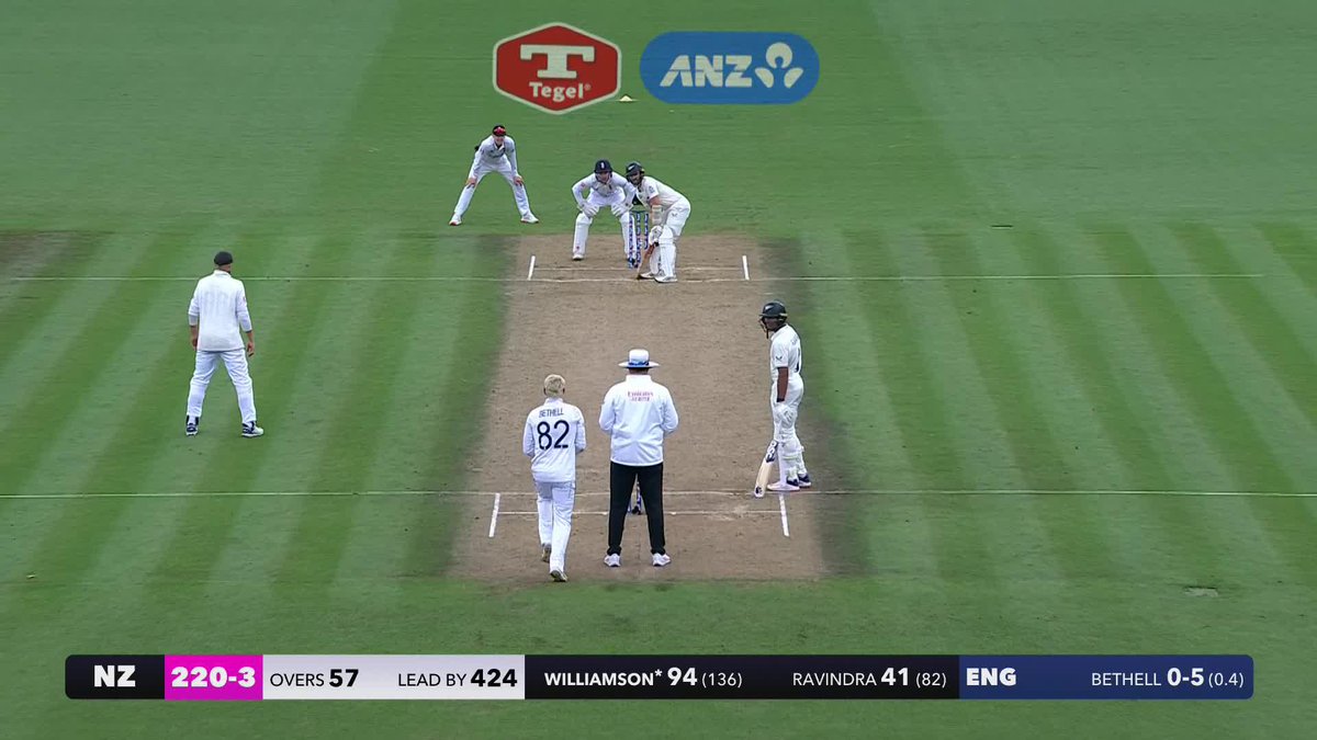 Test century number 3️⃣3️⃣ for Kane Williamson! His 20th Test century on home soil in New Zealand and his seventh at Seddon Park 🏏 #NZvENG #CricketNation