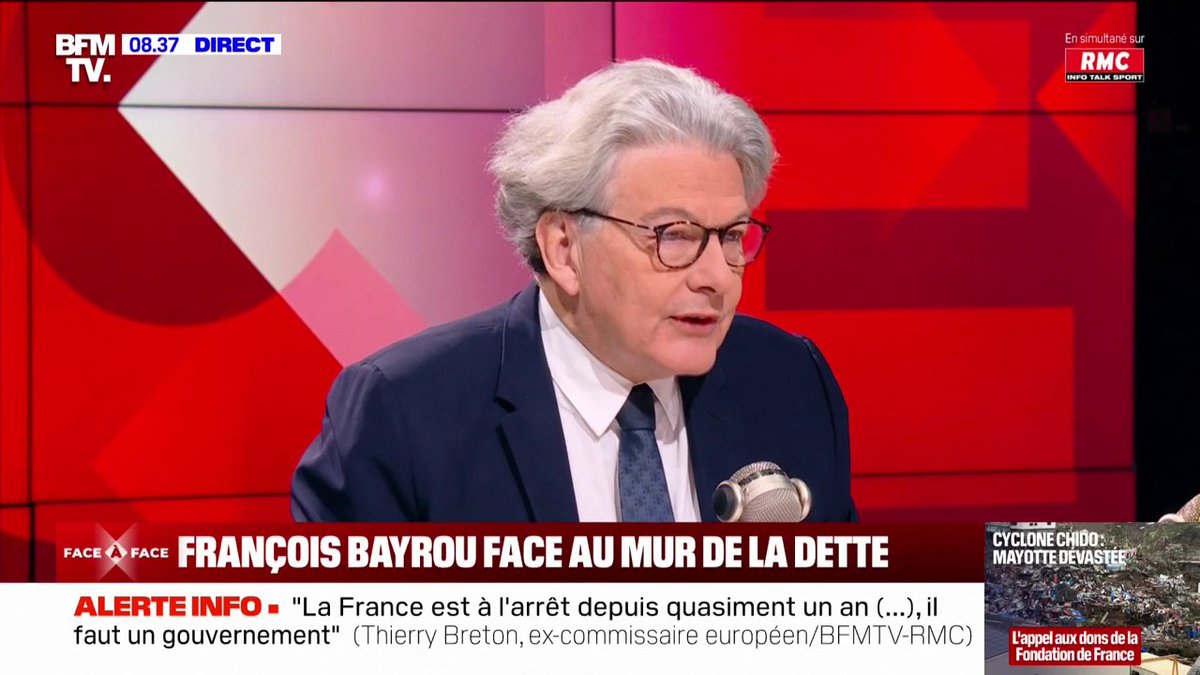 💬 Dette française: "La seule façon de faire est de s'attaquer à la baisse de la dépense publique" 👉 Thierry Breton, ex-commissaire européen