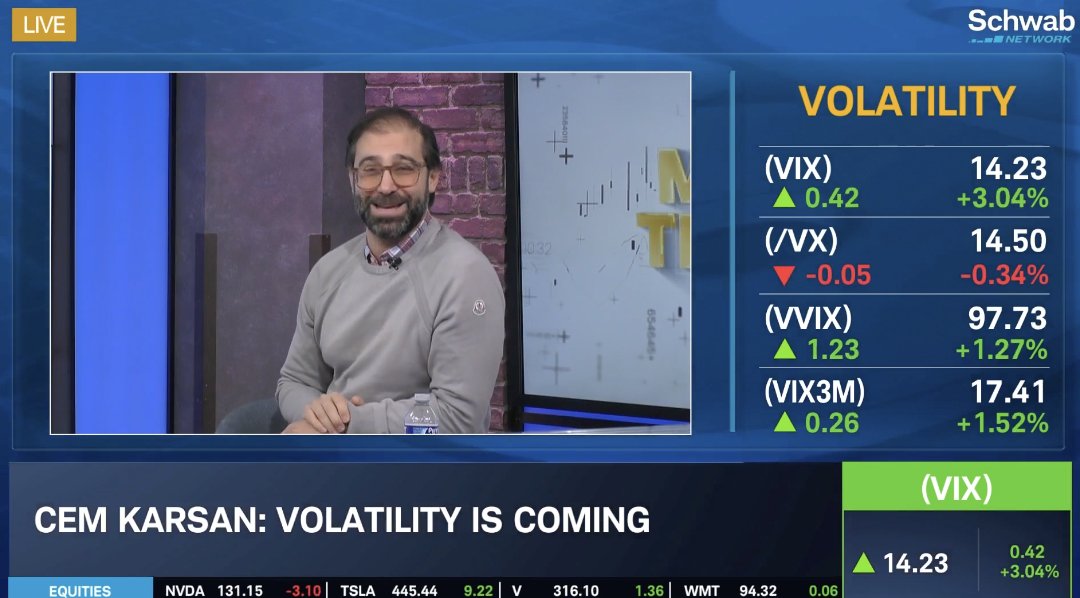 “January and February are a time to be very cautious,” says Cem Karsan 🥐. 🥐 Karsan tells Oliver Renick why investors need to be prepared for volatility at the beginning of 2025: