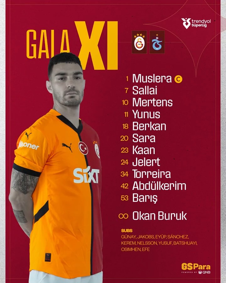📋 TEAM NEWS Tonight's #GalaXI against Trabzonspor 🟡 🔴 🦁 #GSvTS