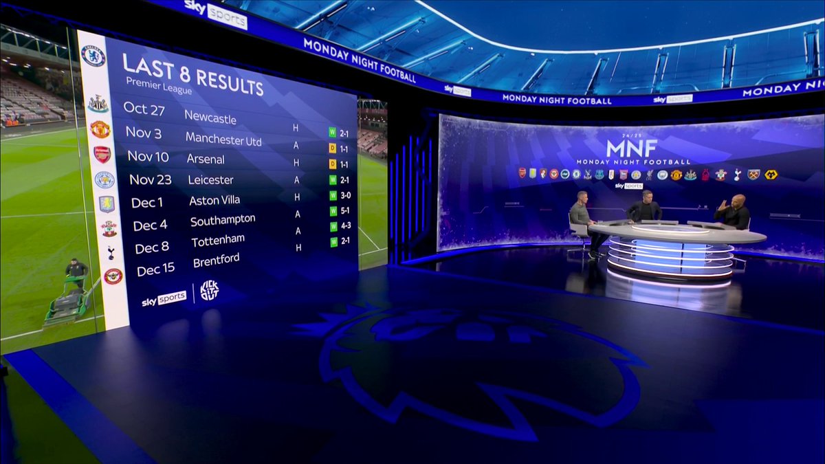 "I don't see a title winning team in there" ❌ Jamie Carragher on Chelsea 🔵
