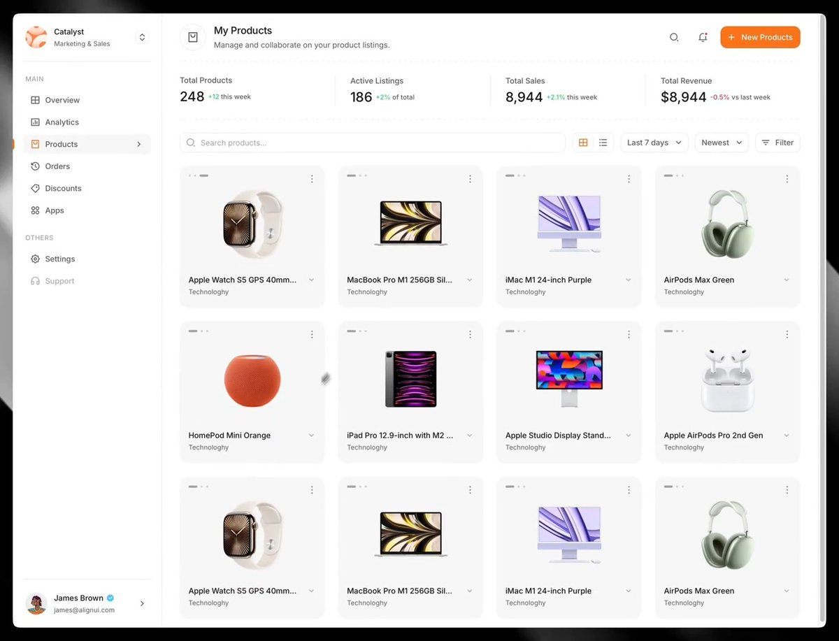 Marketing & Sales template is cooking 🔥 w / AlignUI Design System