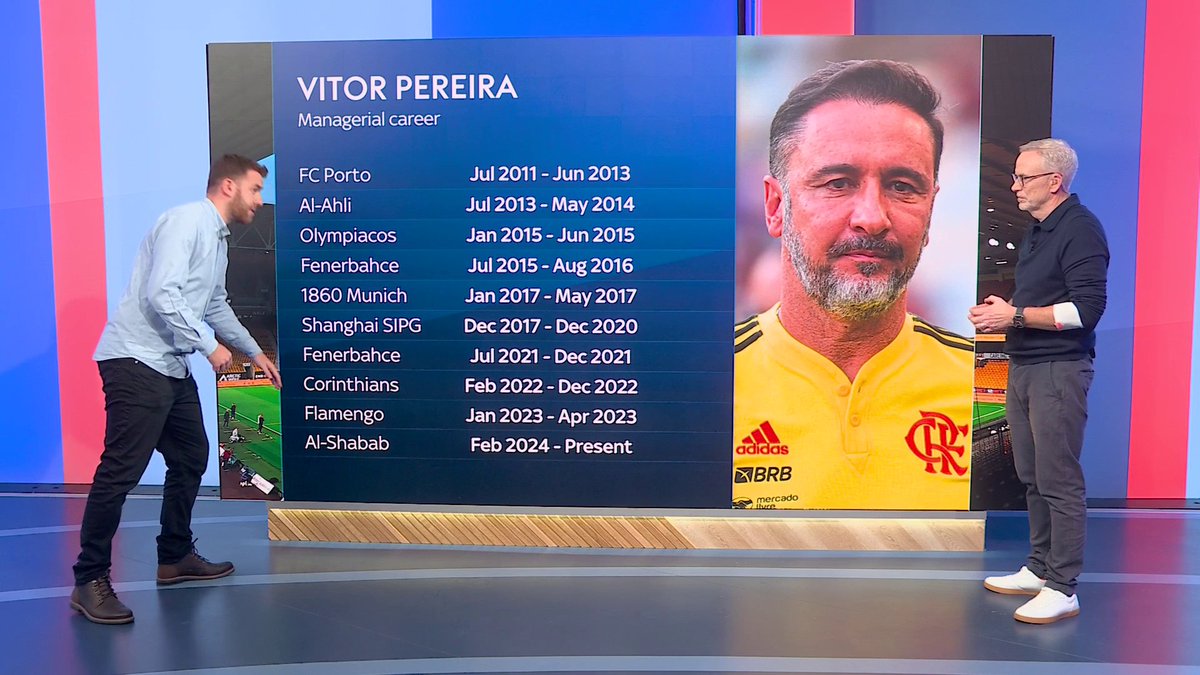What can Wolves' fans expect from Vitor Pereira? 🤔