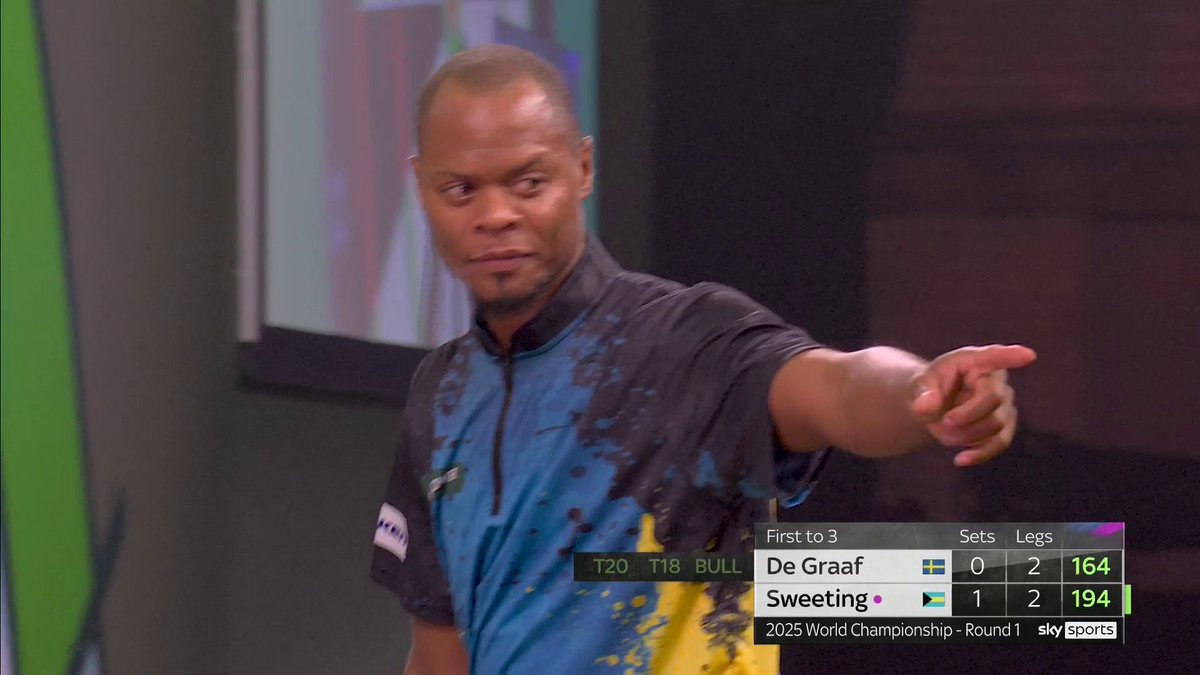 Rashad Sweeting with the 100th 180 in the 2024 World Darts Championship! 🎯💯 Sky Sports have teamed up with Paddy Power to save men’s lives, it’s the BIGGER 180. Every 180 hit at the darts will result in Paddy Power donating £1000 to Prostate Cancer UK.