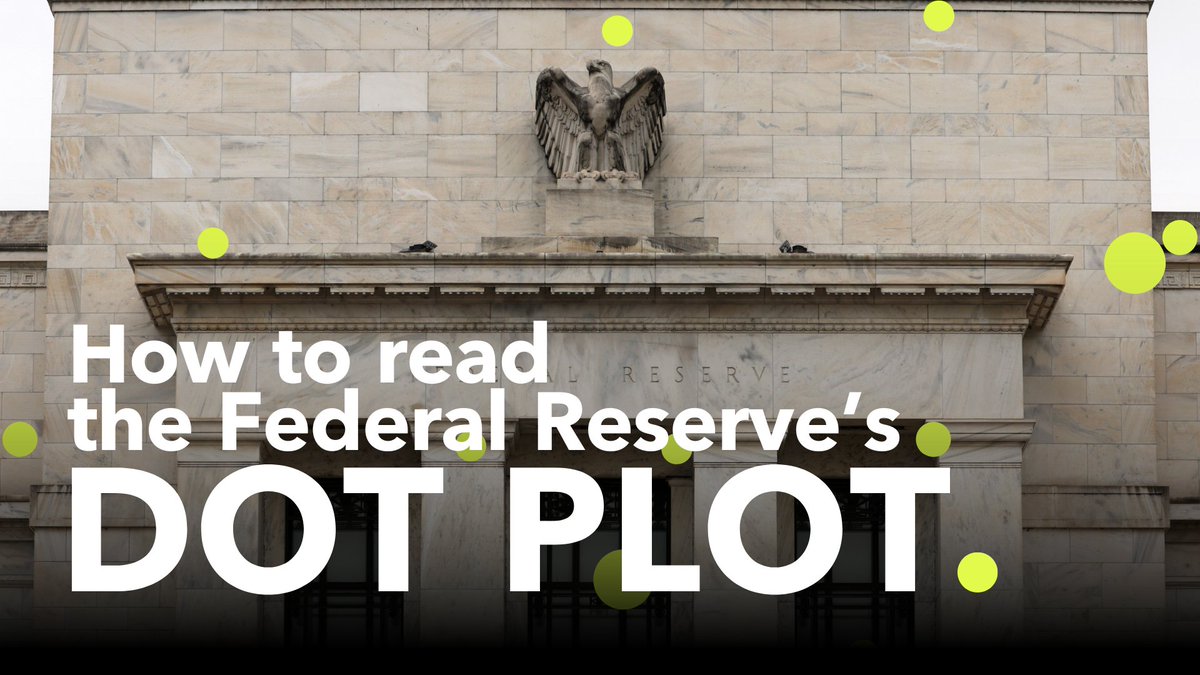 The Federal Reserve's dot plot is one of the most closely scrutinized charts in financial markets. Nicole Sy explains why—and shows you how to read between the dots