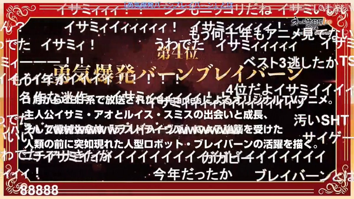 【ネット流行語100】｢勇気爆発バーンブレイバーン」が4位に！制作関係者の皆様からコメント到着 「紅白出場は惜しくも逃してしまいましたが、選出していただいたことで、紅白出場を果たした気持ちになっています」 #ネット流行語100 #勇気爆発バーンブレイバーン #ブレバン