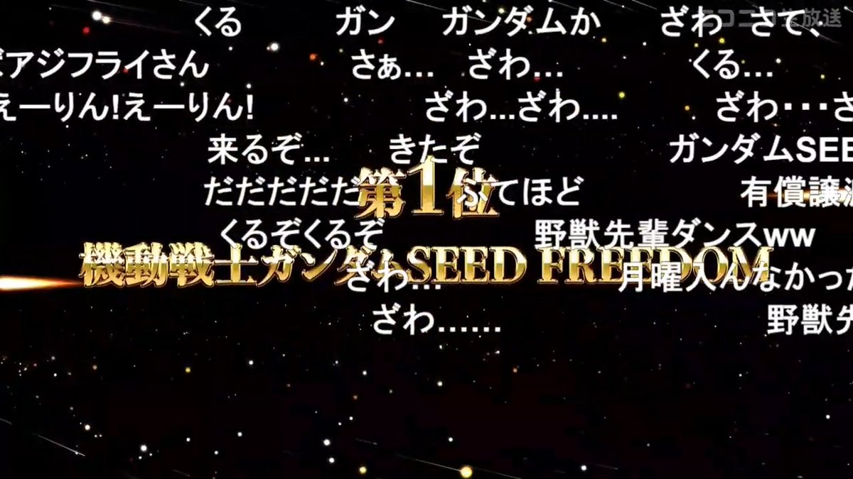 「ネット流行語100」2024 年間大賞は『機動戦士ガンダムSEED FREEDOM』に決定！プロデューサー仲寿和さんにトロフィーを贈呈 ▶ ネット新語賞『好きな惣菜発表ドラゴン』 ニコニコ賞『エビ揉め』 pixiv賞『ブルーアーカイブ』 #ネット流行語100 #SEEDFREEDOM #ガンダムSEED