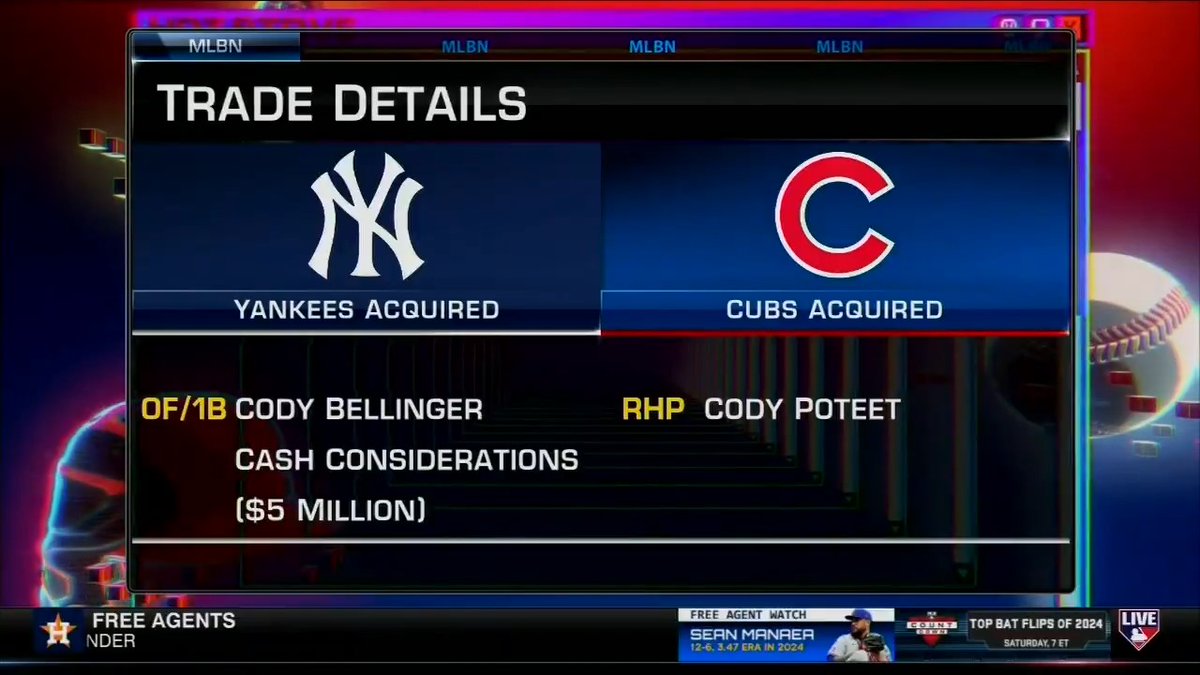 #MLBNHotStove reacts to the Cody Bellinger trade to the New York Yankees.