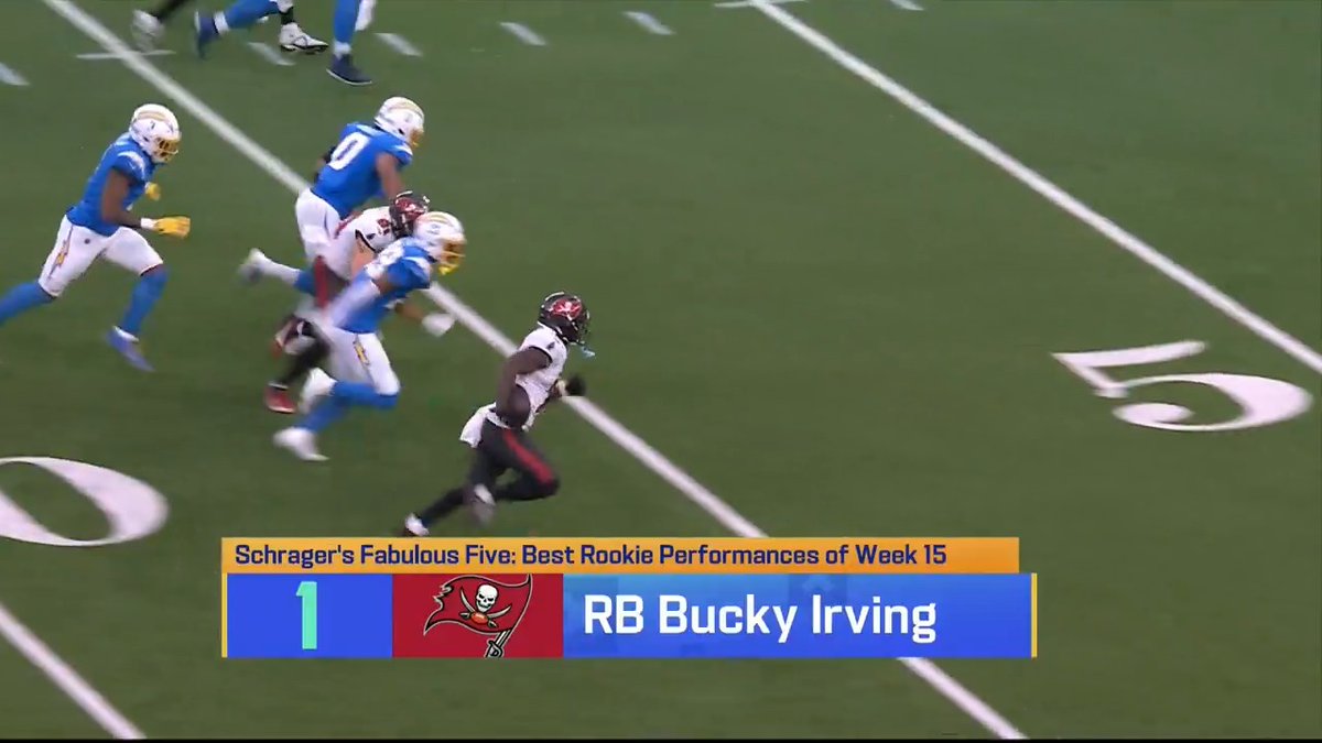 The number one rookie for Peter Schrager in Week 15 was Mar’keise Irving 🙌 @GMFB