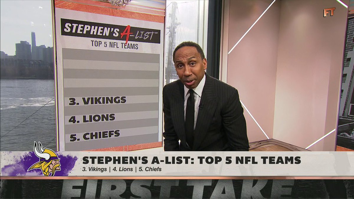 .Stephen A Smith has the Vikings top-3 on his A-List 👀 Who is No. 1 in the NFL after Week 15?