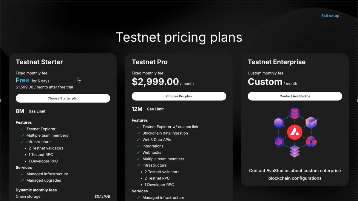 Like we said 😉 easy ✅ Launch your own L1 blockchain in minutes with AvaCloud 🌤️ on Avalanche🔺 🔺 Start building today ⚒️