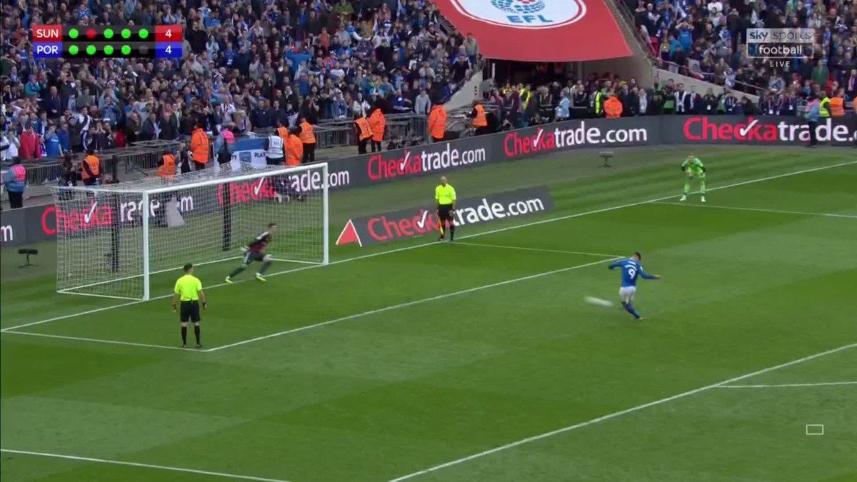 TOT72 Advent Calendar⚽️ - December 19th🎄 Portsmouth defeat Sunderland 3-2 on penalties in the 2019 EFL Trophy Final in front of a record crowd for the competition - 8⃣5⃣,6⃣2⃣1⃣ #efl #championship #leagueone #leaguetwo #efltrophy #pompey