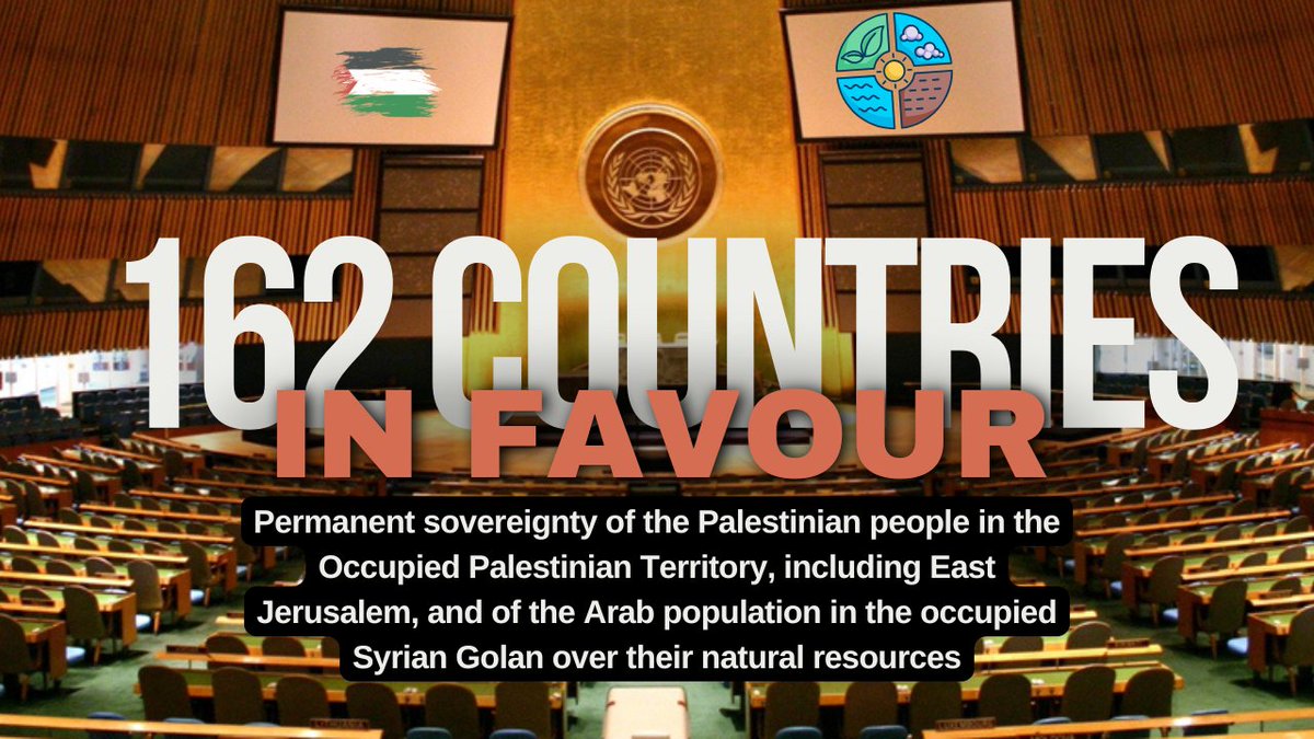 #BREAKING 🇺🇳 UN demands Israel, the occupying Power, cease the exploitation, damage, cause of loss or depletion & endangerment of the natural resources in Palestine & in the Syrian Golan. ✅ 162 Countries 🚫8 - Israel USA Canada Argentina Palau Nauru Papua New Guinea Micronesia