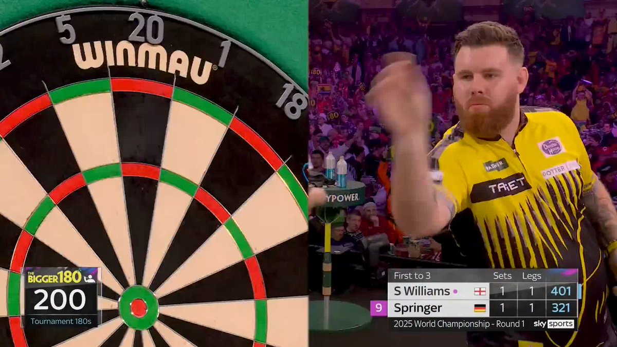 The Scott Williams blind 180™️