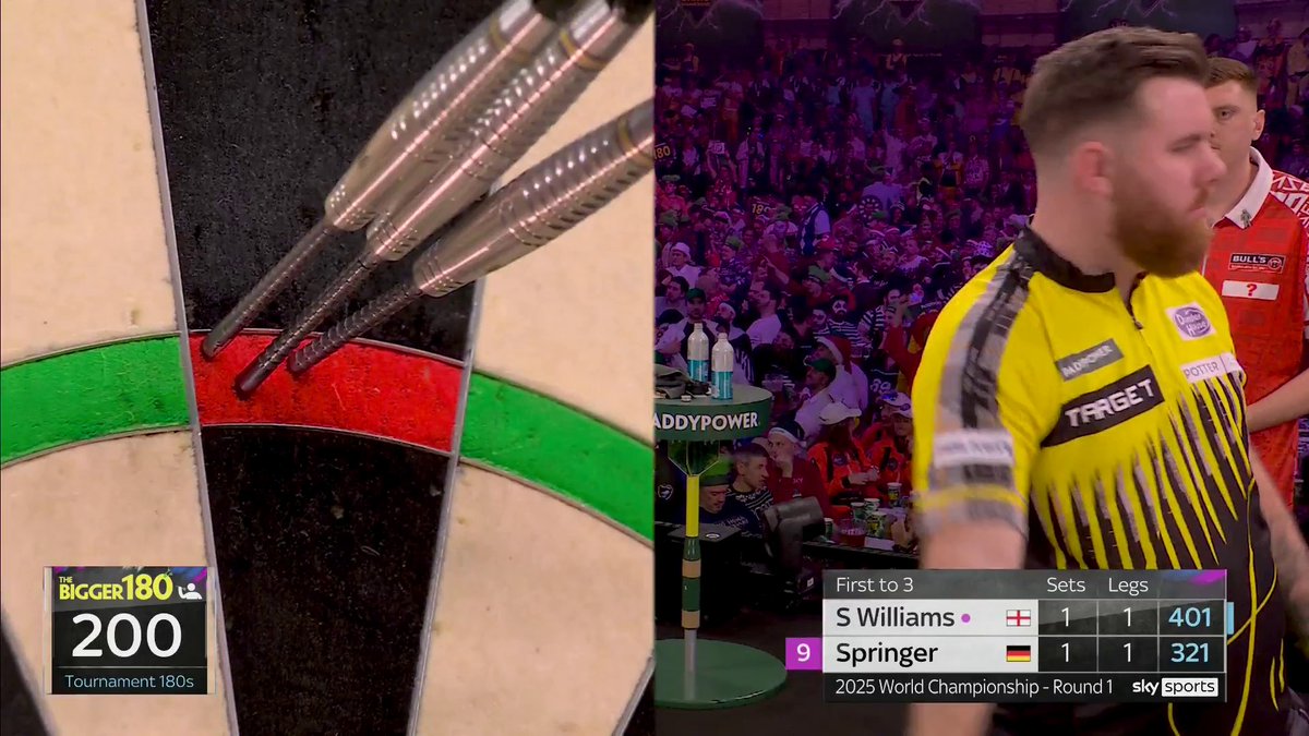 It’s just ridiculous darts tbh, makes me sick how good they all are 🤣
