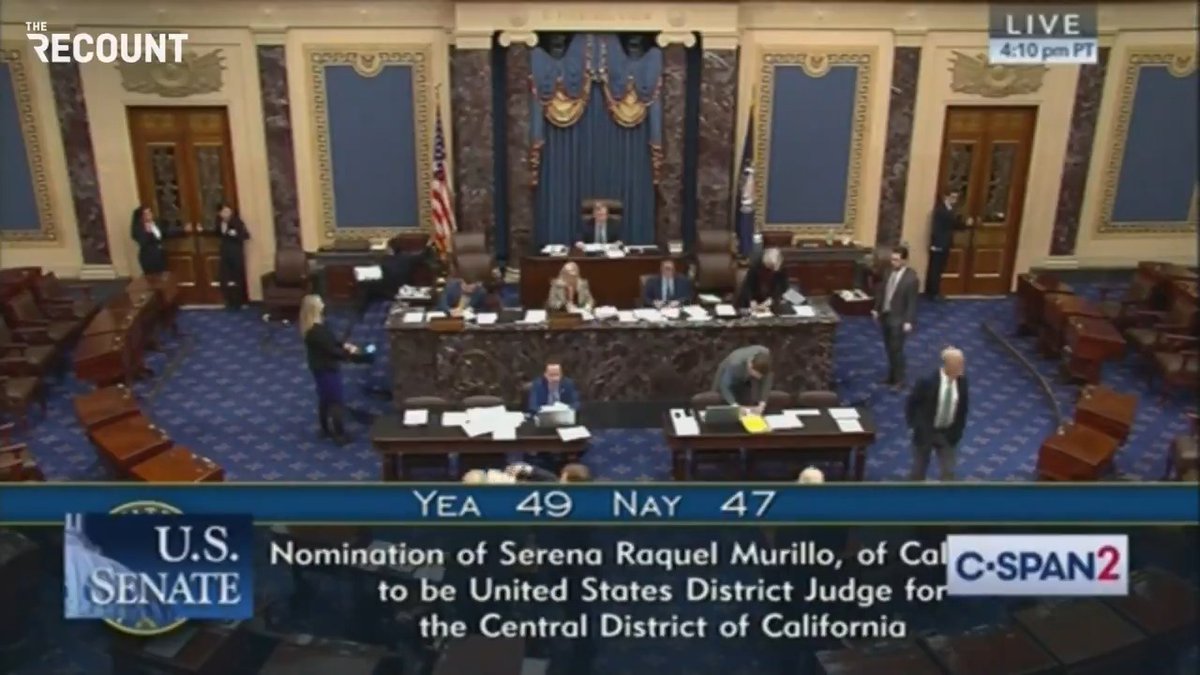 Biden has surpassed Trump for lifetime judicial confirmations. By a 49-47 vote, the Senate confirms Serena Murillo as a District Court judge. Biden has now gotten 235 Article III confirmations of justices, one more than Trump — at least until Trump returns to the White House.