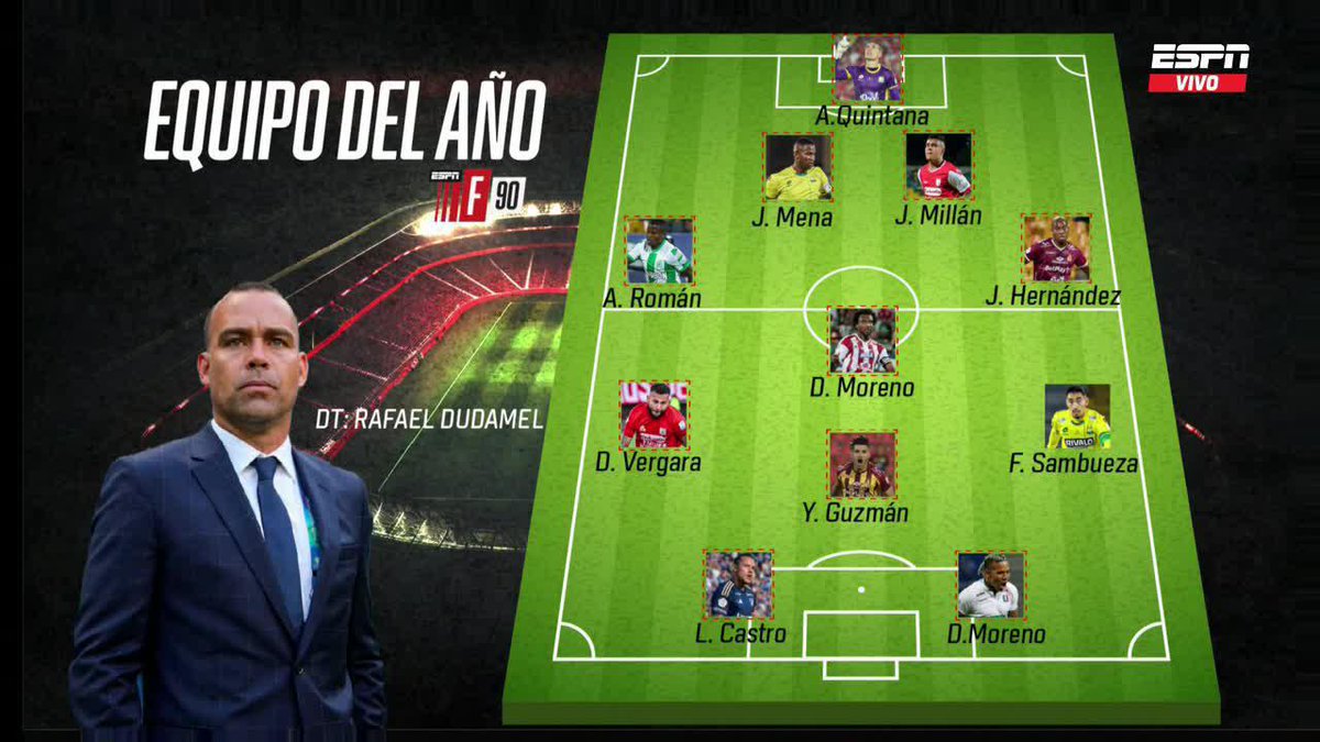 #ESPNF90Colombia | El clásico nocturno del fútbol ¡Te presentamos nuestro equipo del año! "Si Nacional gana el domingo el DT del año NO PUEDE SER DUDAMEL" Luis Arturo Henao C Queremos leer tu opinión con #ESPNF90Colombia