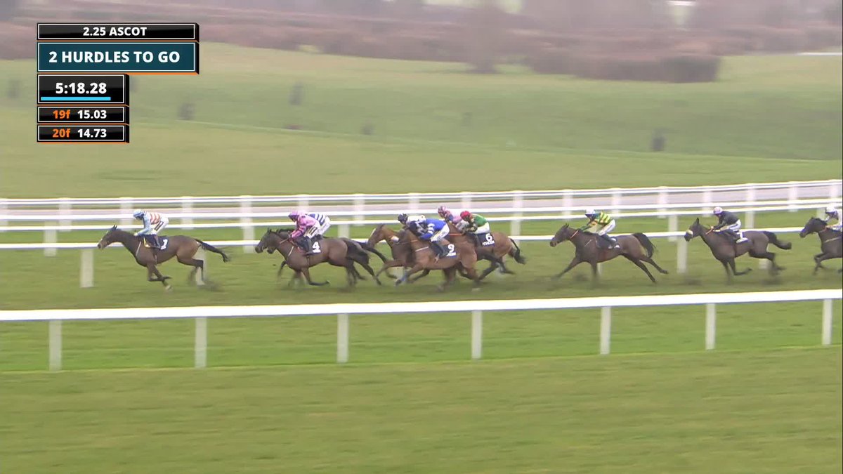 Beauport led for most of the race, but couldn't hold on as Crambo retains the Howden Long Walk Hurdle 🏆 #ITVRacing | Ascot Racecourse | Jonathan Burke | Fergal O'Brien Racing