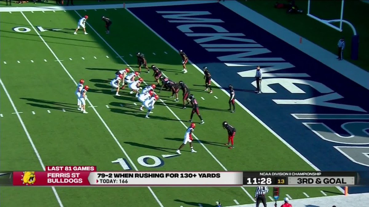 HAVE A DAY CHAMBLISS! 🥶 #D2FB x 📽️ ESPN2/ Ferris St. Football