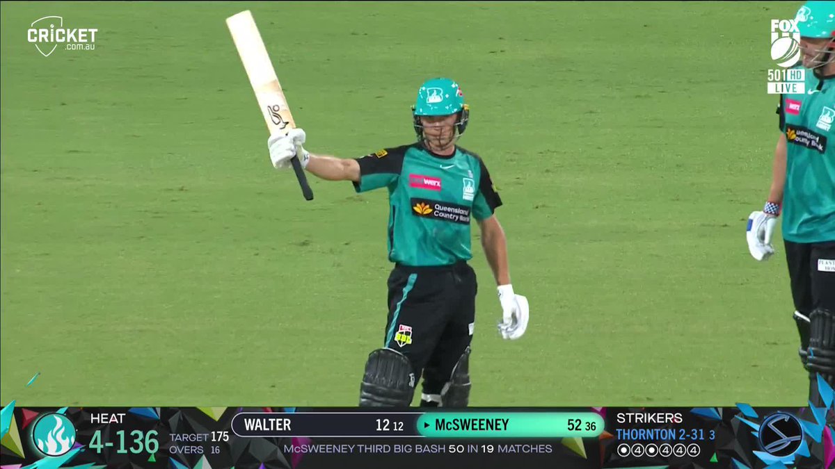 Great to see 👏 Nathan McSweeney brings up fifty on his return to the Big Bash - with four boundaries in the one over! #BBL14