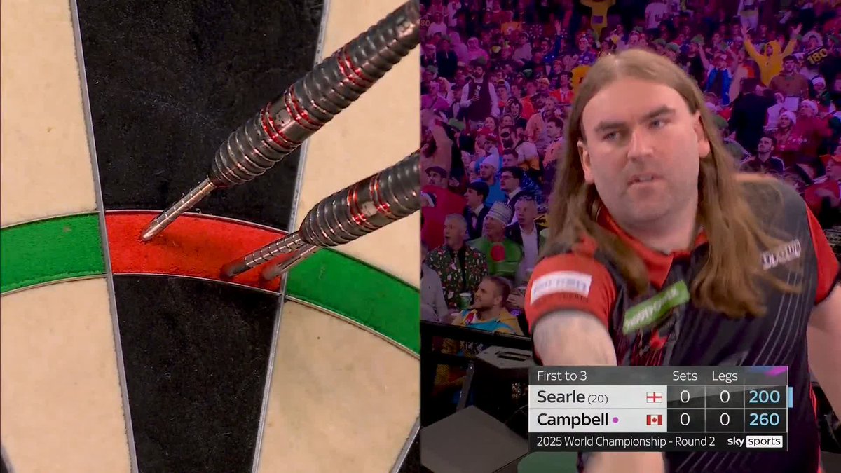 What a start ffs