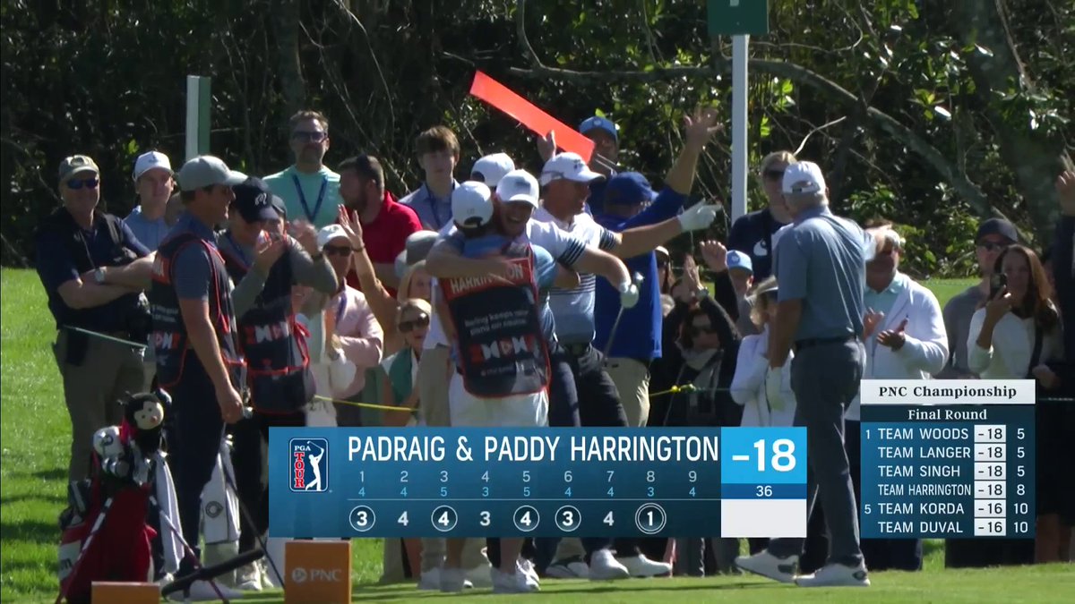 What is happening in Orlando? Paddy Harrington, son of Padraig, has now hit a hole-in-one too! 🤩