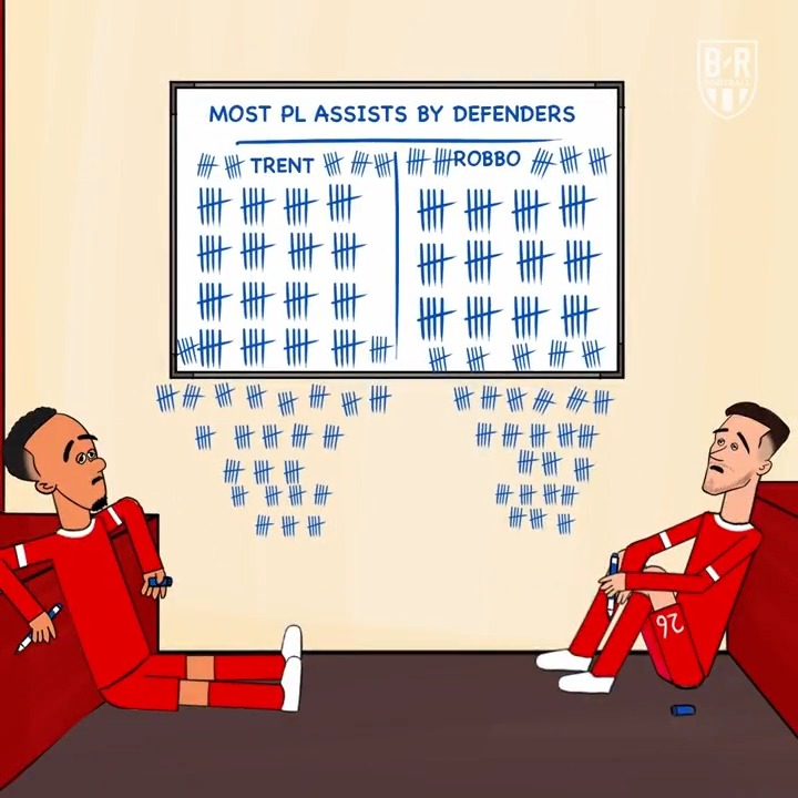 Trent is pulling ahead in the TAA-Robbo assist race 🎁