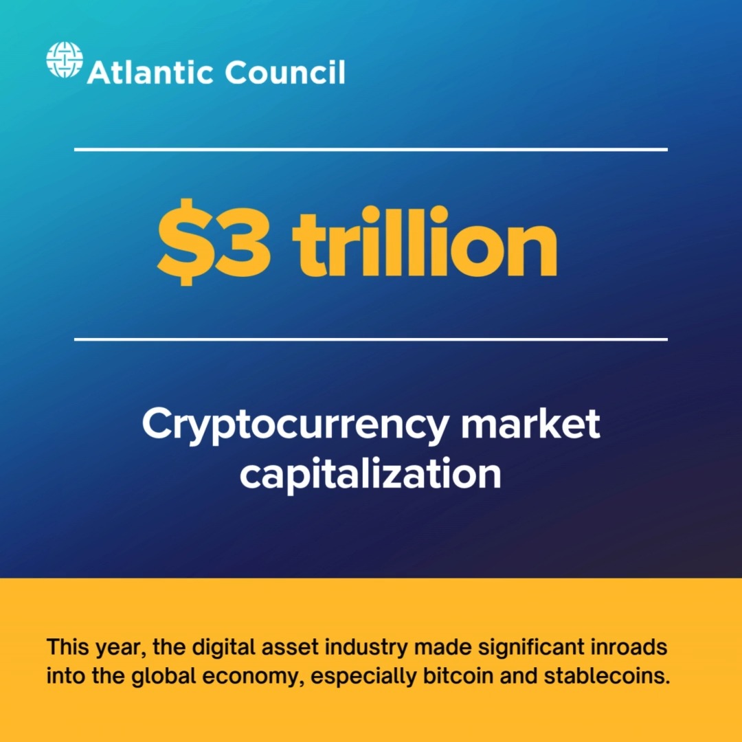 📈 What figures and data defined 2024? Atlantic Council GeoEconomics Center experts take you inside the numbers that mattered—including many you may have missed. Explore the full report: ➡️