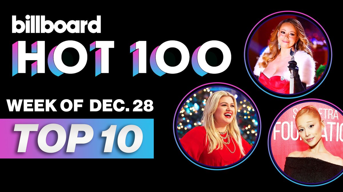 .Mariah Carey, Ariana Grande and Kelly Clarkson, oh my! 🎄🌟📈 The queens of Christmas are taking over the #Hot100 top 10 this week.