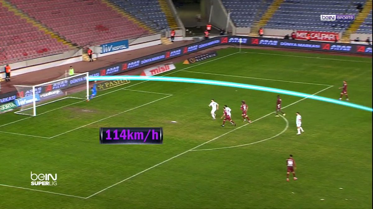 Stoperin attigi gole bak uff