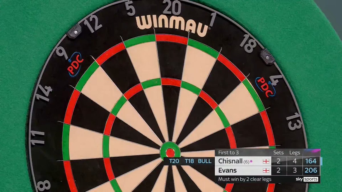 110 FROM EVANS!!!! That's as clutch as you are likely to see from Ricky Evans. Phenomenal 🤯