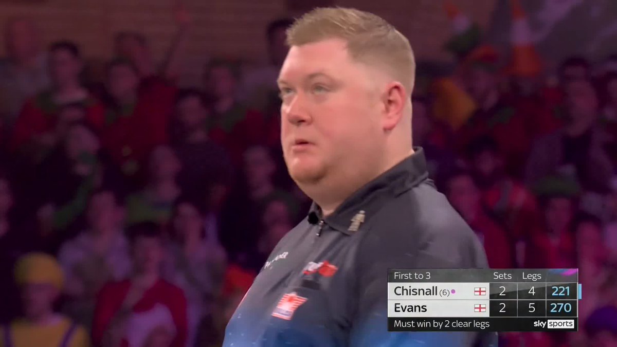 CHIZZY, WHAT HAVE YOU DONE!!! 🤯🤯 He thinks he has levelled as he pins a stunning 131 checkout, but he needed 139!! He survives Evans' return, and pins D1 with the last dart in hand to force the sudden death leg. WOW! 🤯