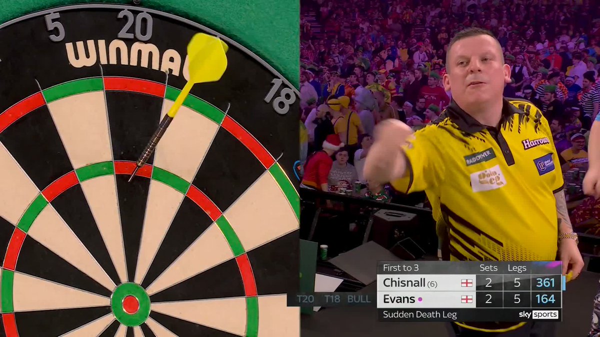 EVANS WINS ONE OF THE GREAT SECOND ROUND TIES!!! 🙌 It's an absolute epic in the penultimate game before Christmas, as Ricky Evans holds his nerve to beat Dave Chisnall in a sudden death leg. Ridiculous darts 👏 📺 #WCDarts