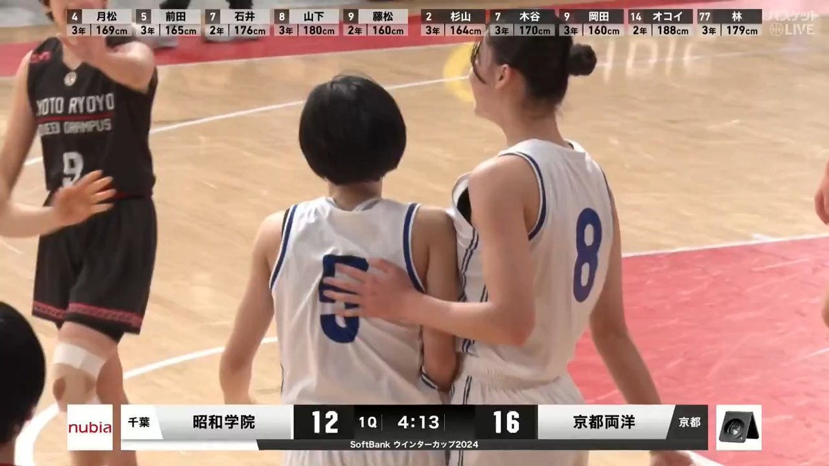 🏆試合結果🔥 夏4強の昭和学院は苦しみながらも初戦突破…リバウンドの劣勢跳ね返し京都両洋を下す U17女子日本代表選手を擁する昭和学院は、前田珠涼がチーム最多24得点。3回戦では県立岡豊高校と対戦します。 #高校バスケ #ウインターカップ2024